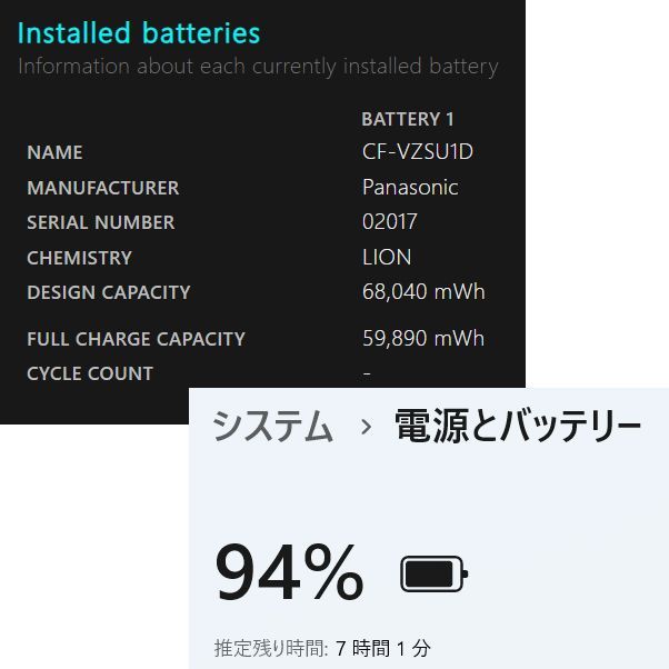 【バッテリー良好】Panasonic レッツノート CF-SV7UFKVS 第8世代 Core i7-8650U 新品SSD/NVMe1TB メモリ16GB 12.1インチ WUXGA Windows11 Pro ノートパソコン MS Office2021付