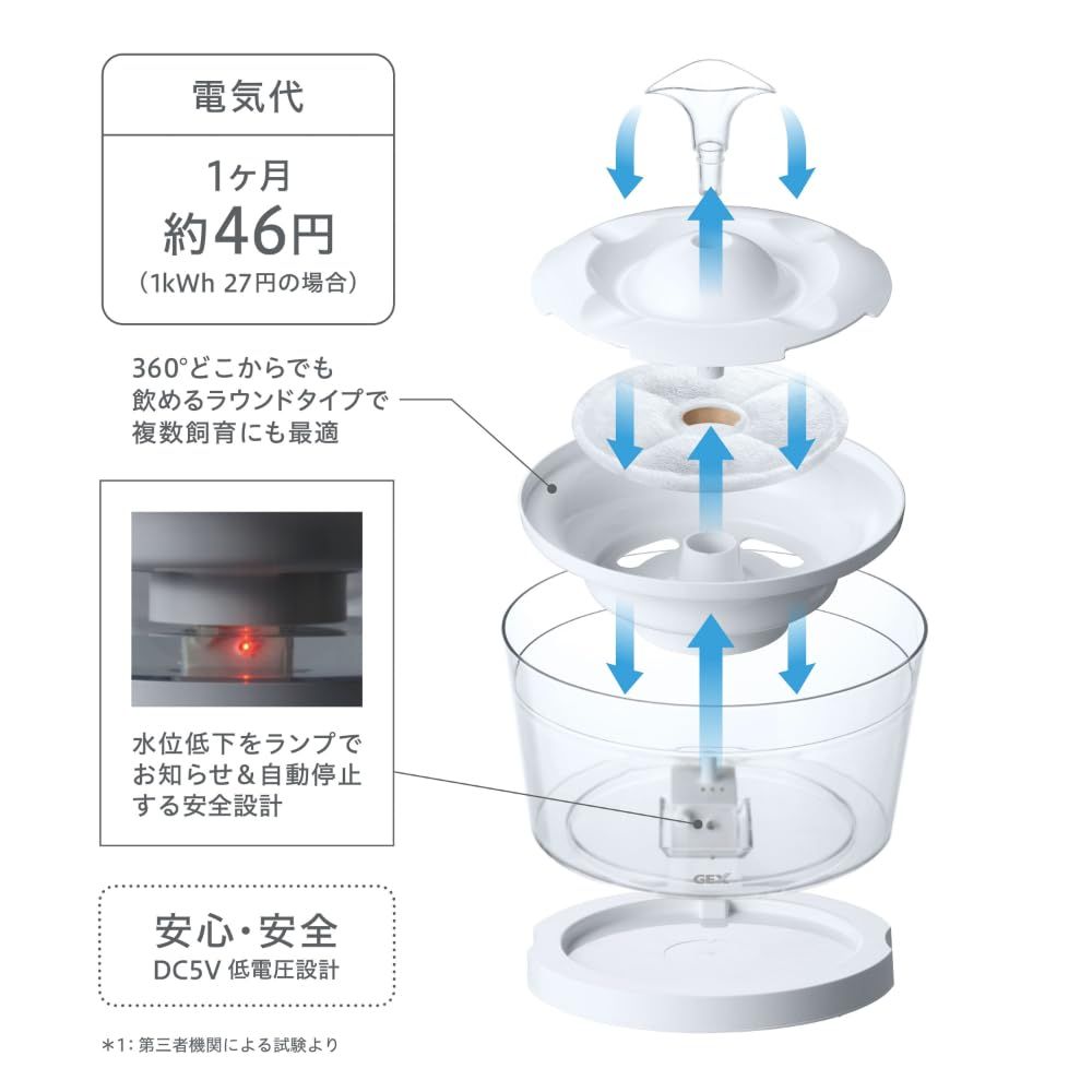グラッシーR 1.5L