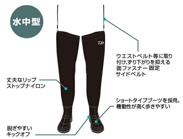 24.0～24.5 daiwa