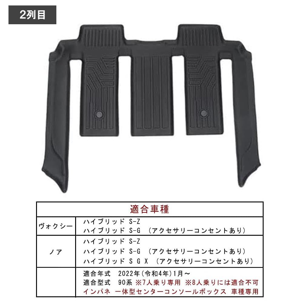 SunYard ヴォクシー