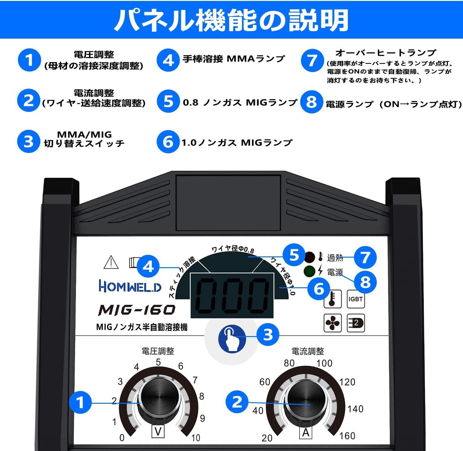 半自動溶接機MIG160 AC100V 1台両用 MMA・MIGインバータ アーク溶接機