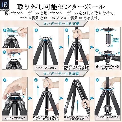 カメラ-INNOREL カーボン