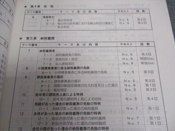専用）TAC 税理士試験 所得税法 2024年合格目標 年内完結コース教材