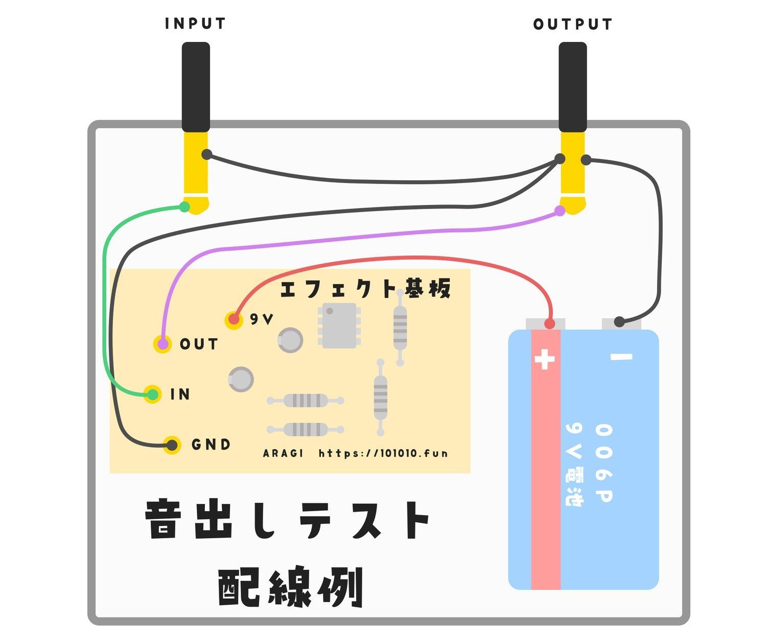 【2枚セット】Fuzz Faceクローン基板 自作エフェクター製作、実験にどうぞ♪