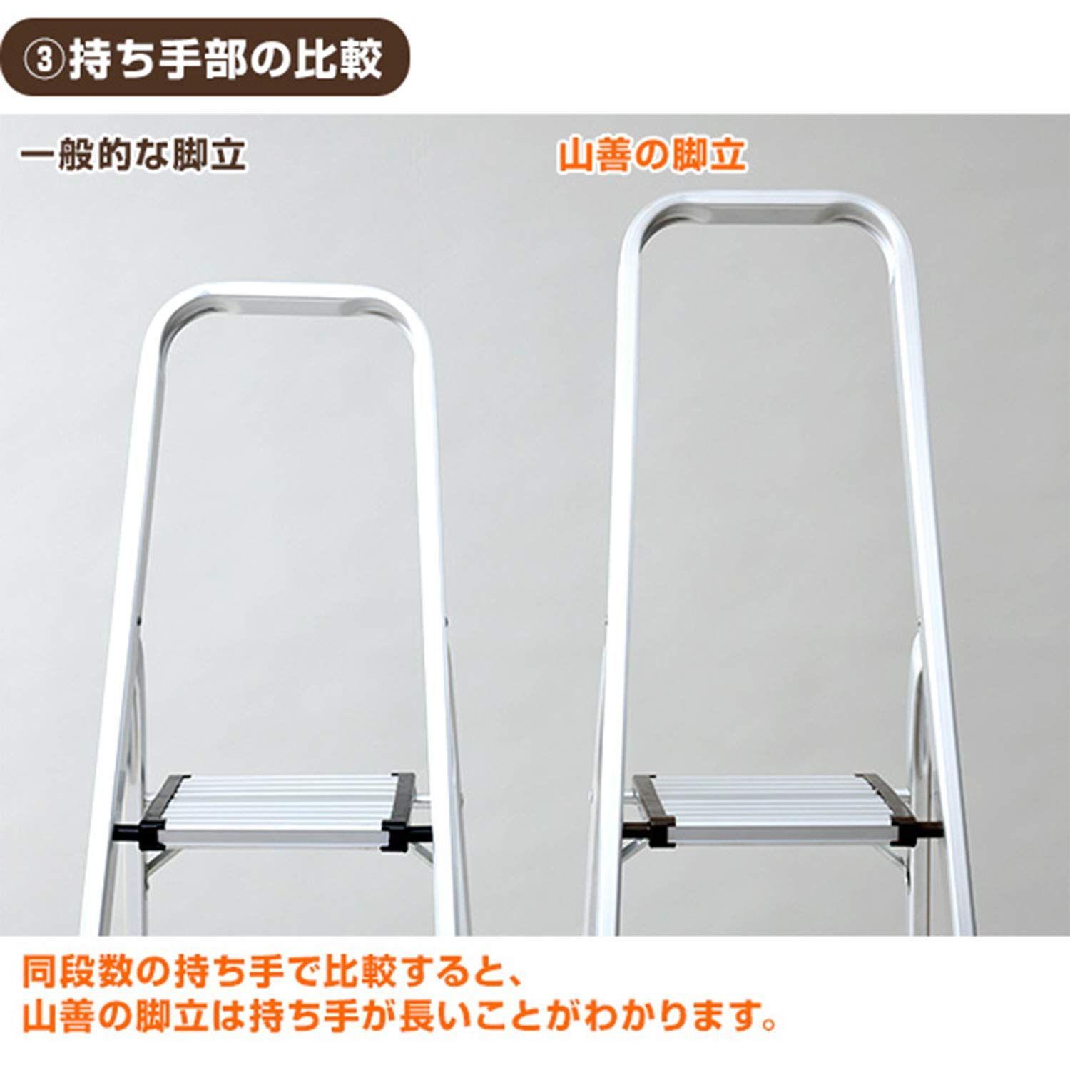 耐荷重100kg 折りたたみ