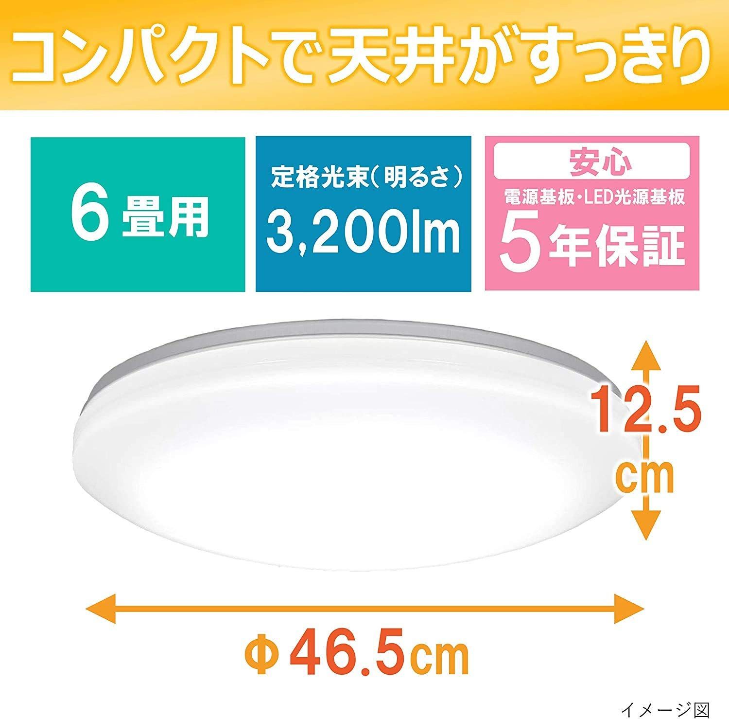 LEDシーリング