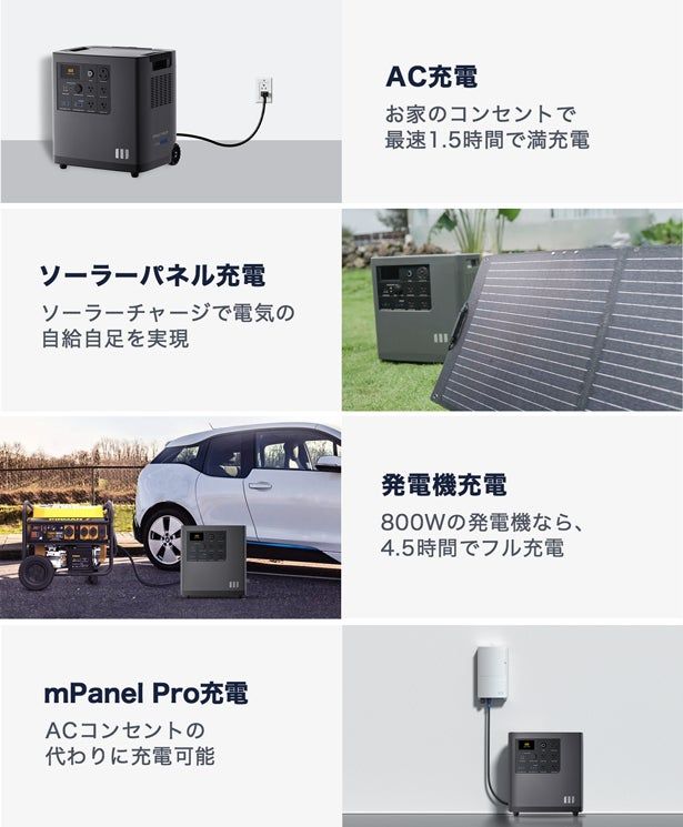 アウトレット 省エネ インドア アウトドア 防災対策 コンパクトで⾼出⼒ ポータブル電源 Mango Power E 世界最大自動車電池メーカー CATL 社の電池セル使用 OLIVEOS_COM_TR