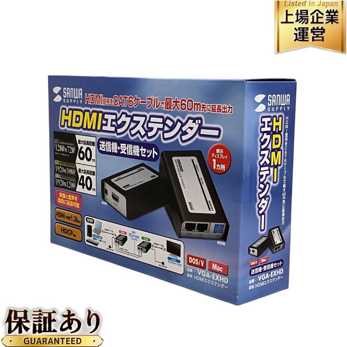 HDMI