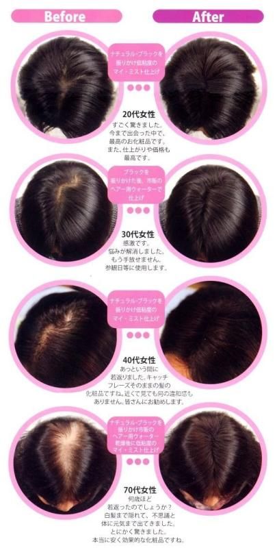 マジックパウダー50ｇ