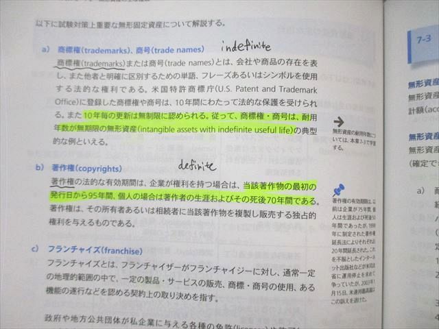 Abitus アビタス 米国公認会計士 テキスト/問題集 FAR/REGなど Ver7.3 2021年合格目標 未使用品多数 計31冊 ★ 355L4D Amazon.co.jp: アビタス Abitus 米国公認会計士 テキスト問題集