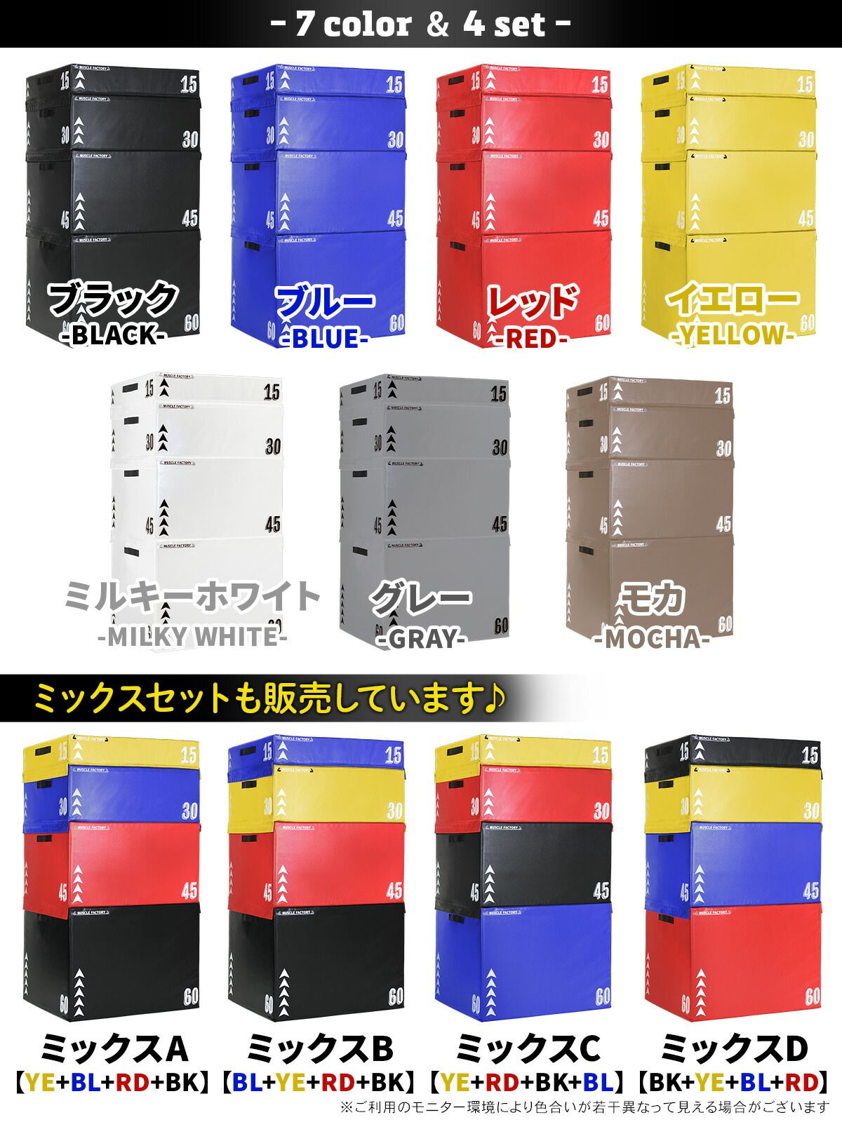 プライオボックス