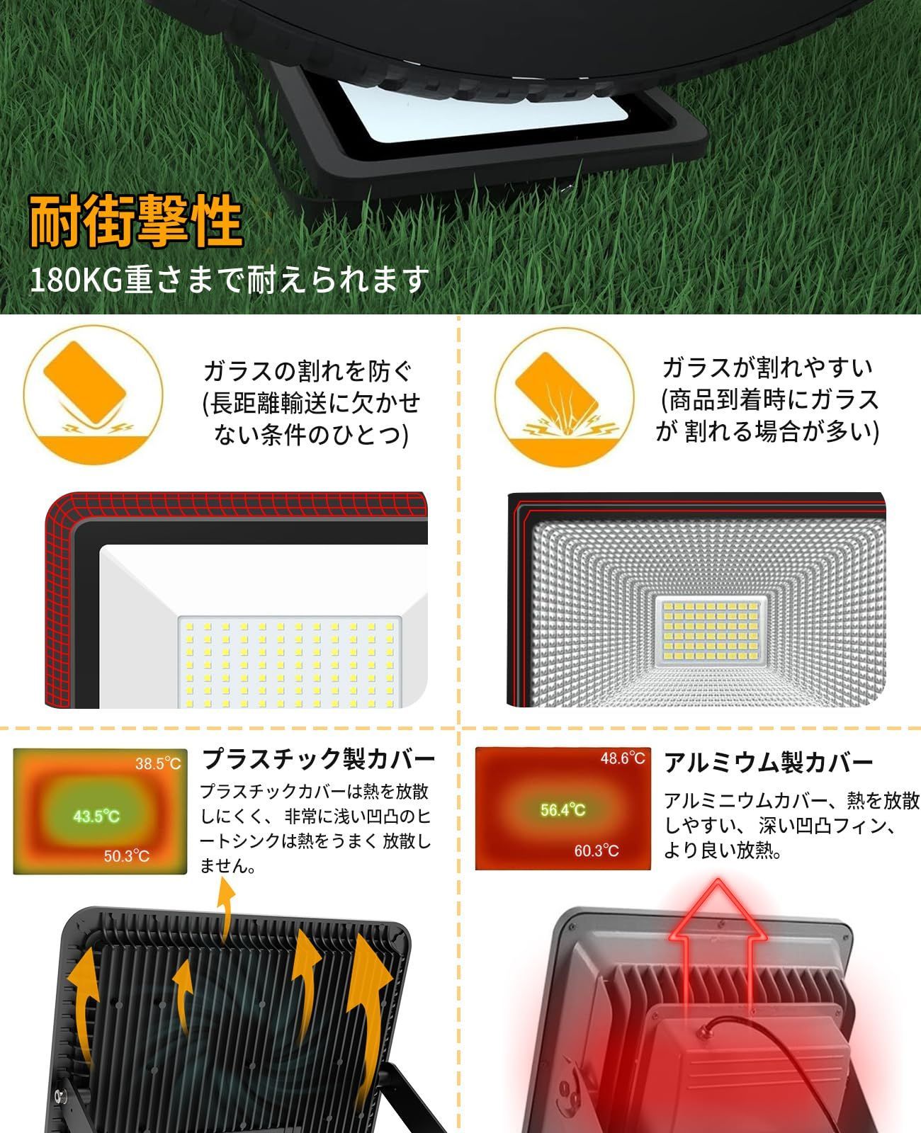 4セット投光器 13000LM