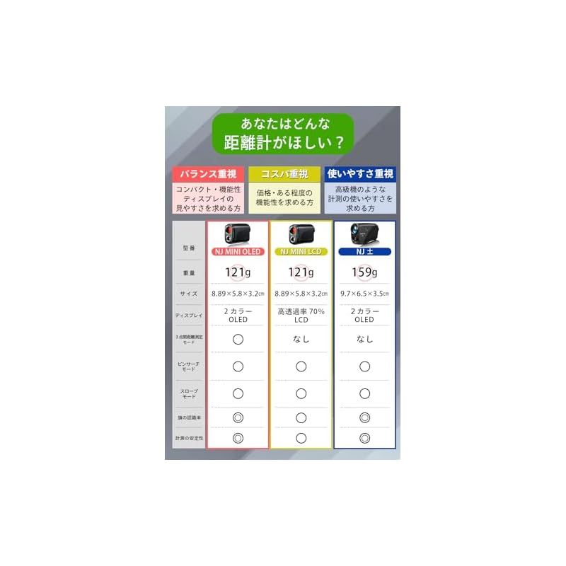 レーザー 距離計