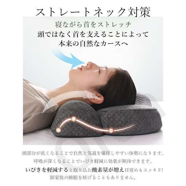 ストレートネック