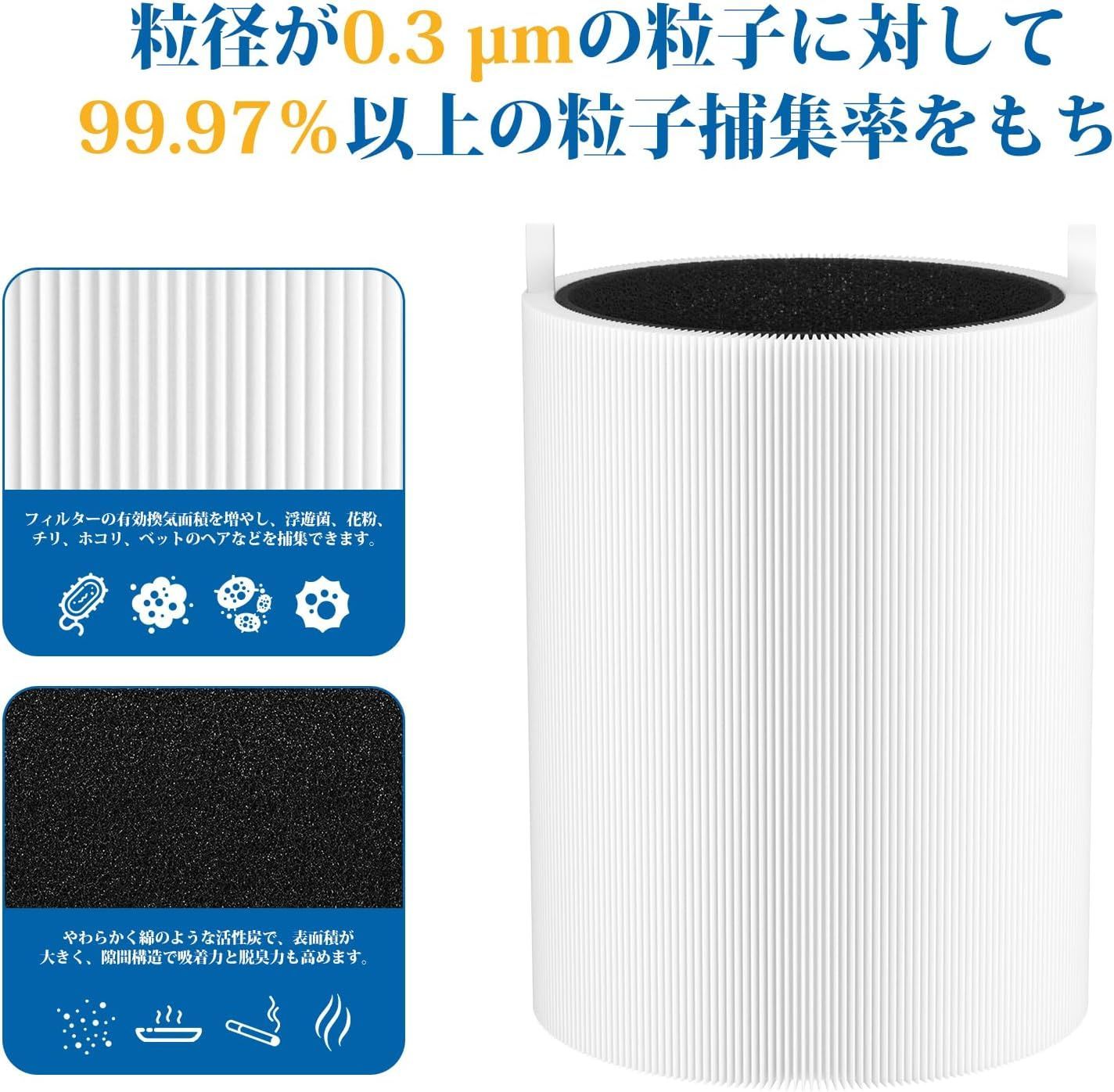 ブルーエア 空気清浄機 フィルター Blueair 3410 対応 パーティクル 