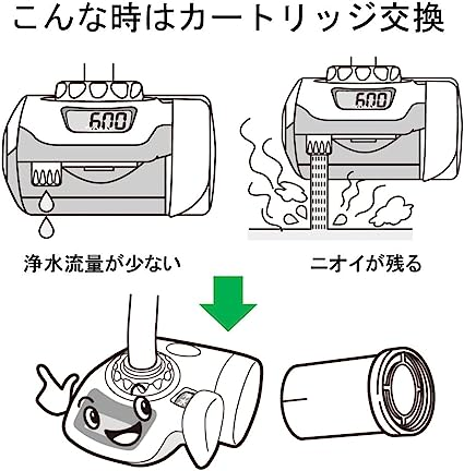 スーパーシリーズ 高除去タイプ 交換用カートリッジ3個入り 数量限定