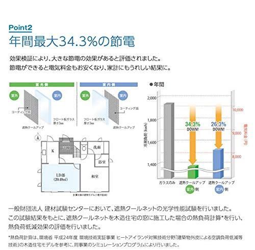 新品 セキスイ 遮光シート 特典 窓ガラス用 (100cm×200cm) 2枚セット