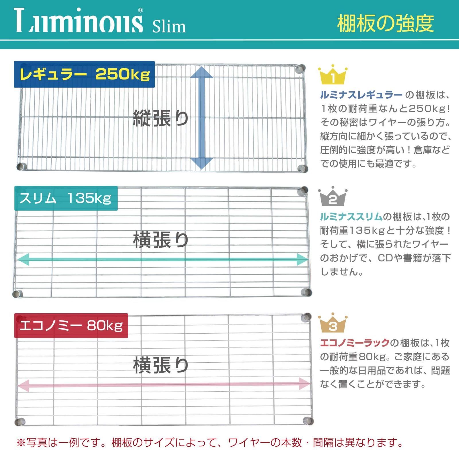 スチールラック キャスター付き
