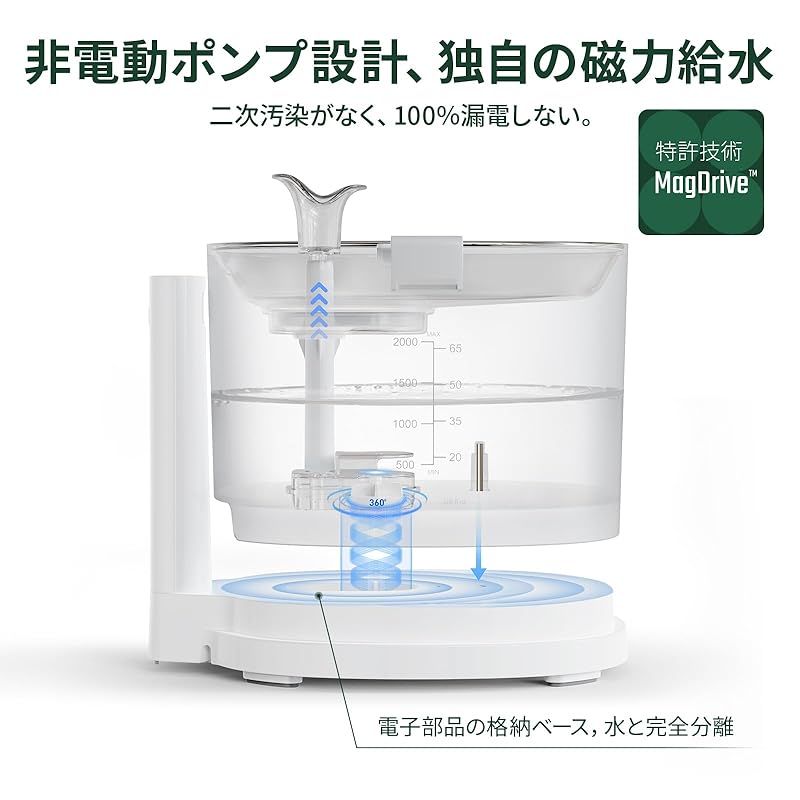 Cheerble 猫自動給水器 水飲み器 ポンプレス磁力給水 コードレス 漏電なし スマートセンサー感知 楽々洗浄 組み立て簡単 2つの給水モード 大容量2L 静音 フィルター付き E1 猫給水器-フィルター 9枚 0