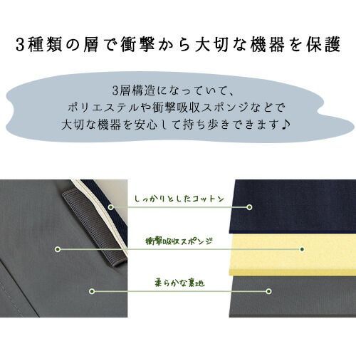 講義