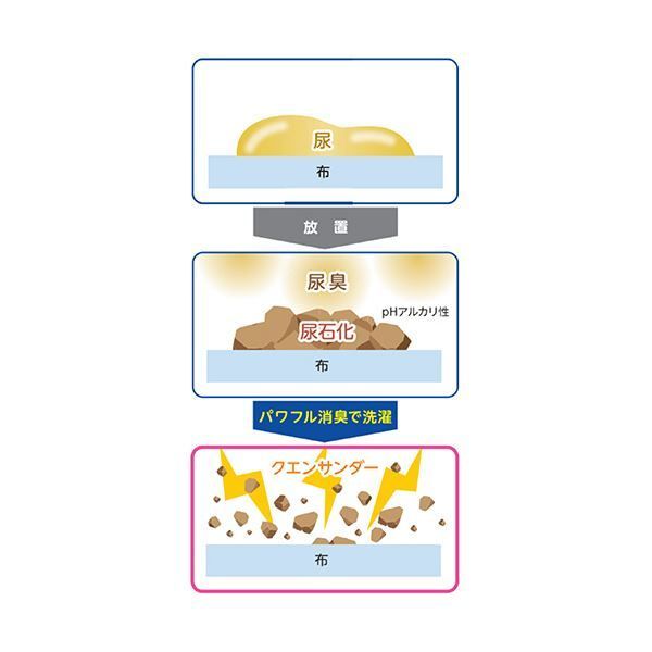 ライオンLION介護 はぴケア パワフル消臭 4.3kg 本 1セット 3本