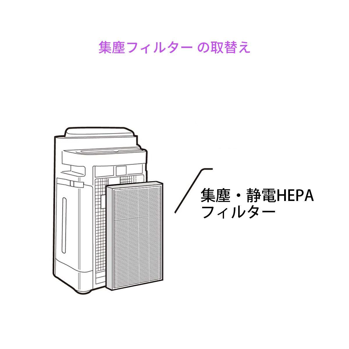 KAFP085A4 空気清浄機 フィルター 集塵フィルター kafp085a4 ダイキン加湿空気清浄機 交換用 HEPA集じんフィルター (互換品/1枚入り)  - メルカリ