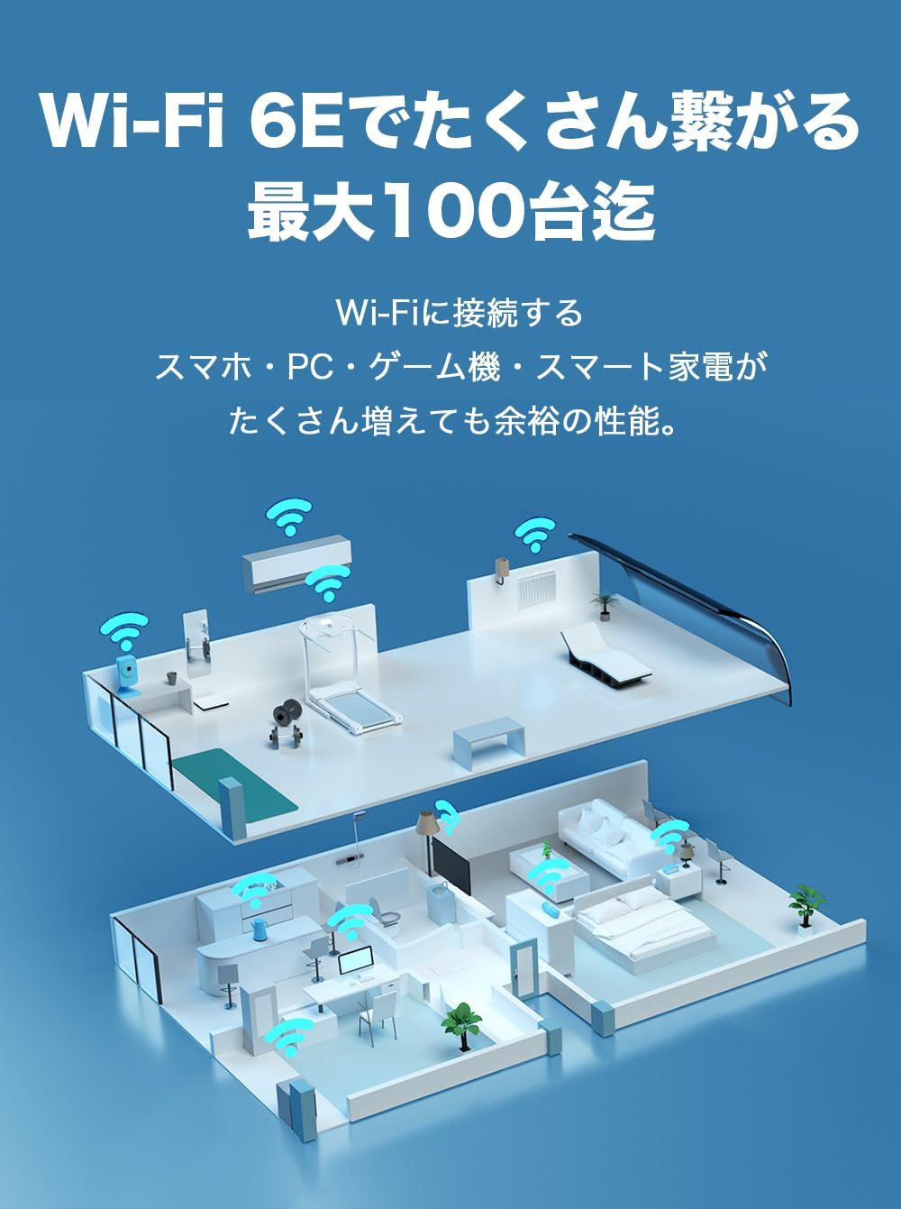 TP-Link 無線LAN WiFi 6E ルーター AXE5400 2402 + 2402 + 574Mbps 6GHz EasyMesh VPN