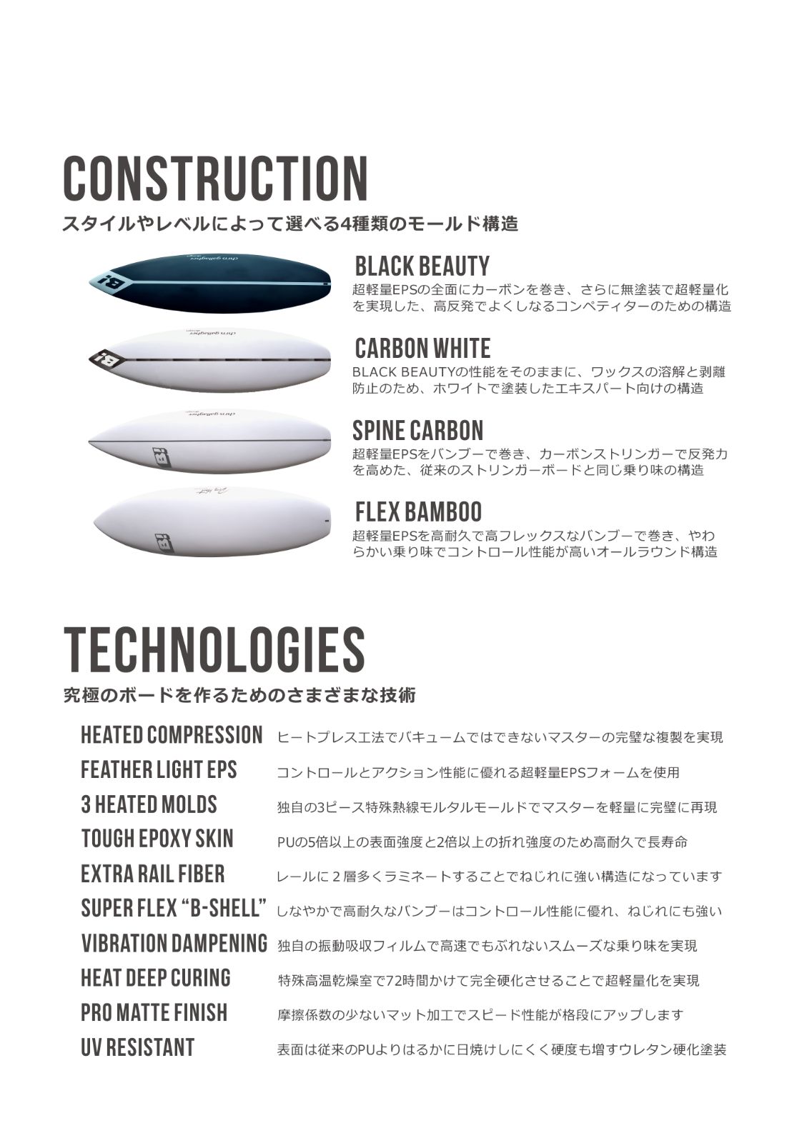 Carbon