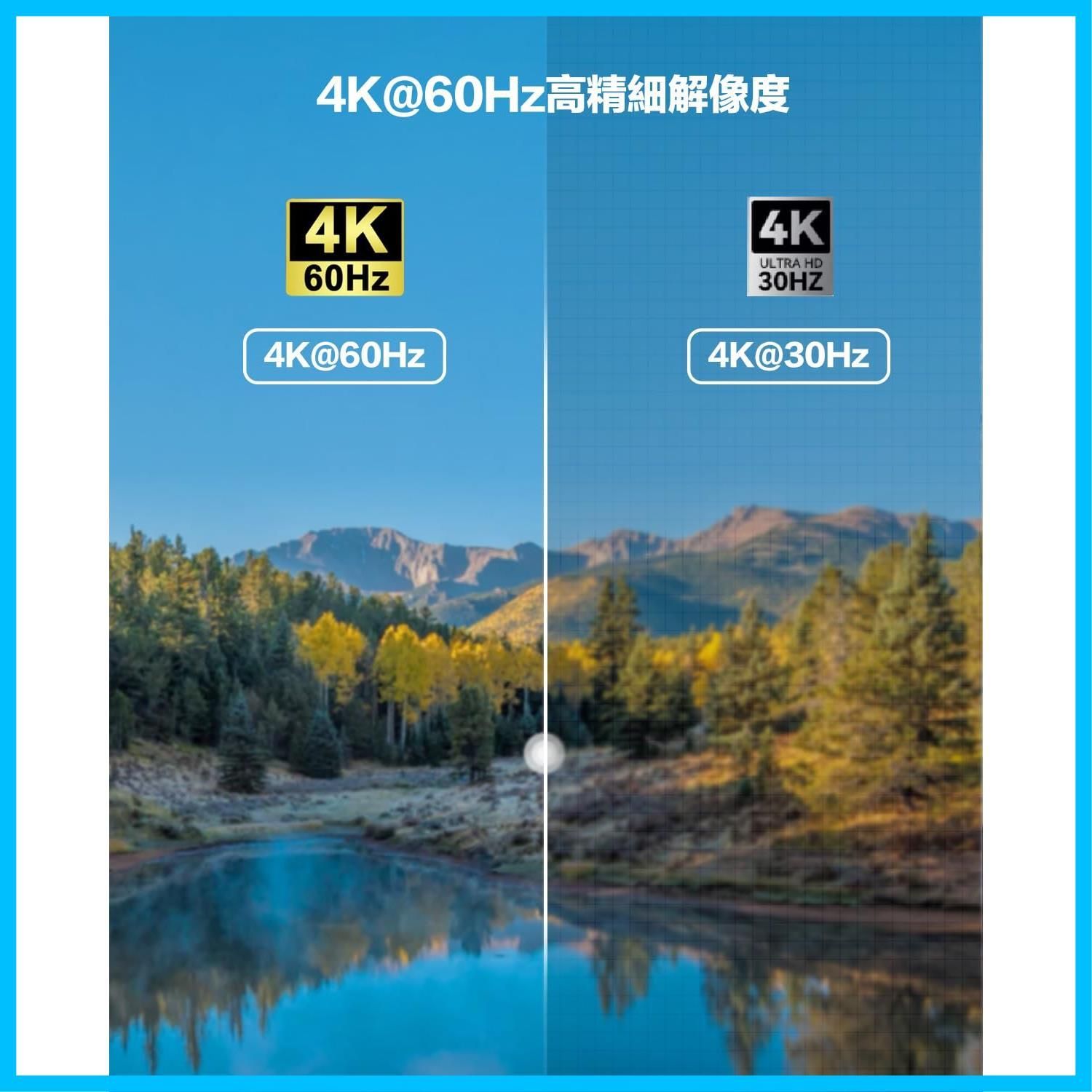 KVM切替器