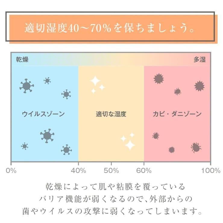 ヒーター式加湿器加湿器加熱式加熱式加湿器おしゃれアロマ小型ヒーターハイブリッド加湿器自動オフタイマー湿度調整上から.3R