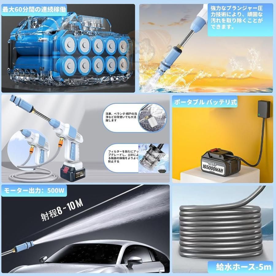 小型 電動工具