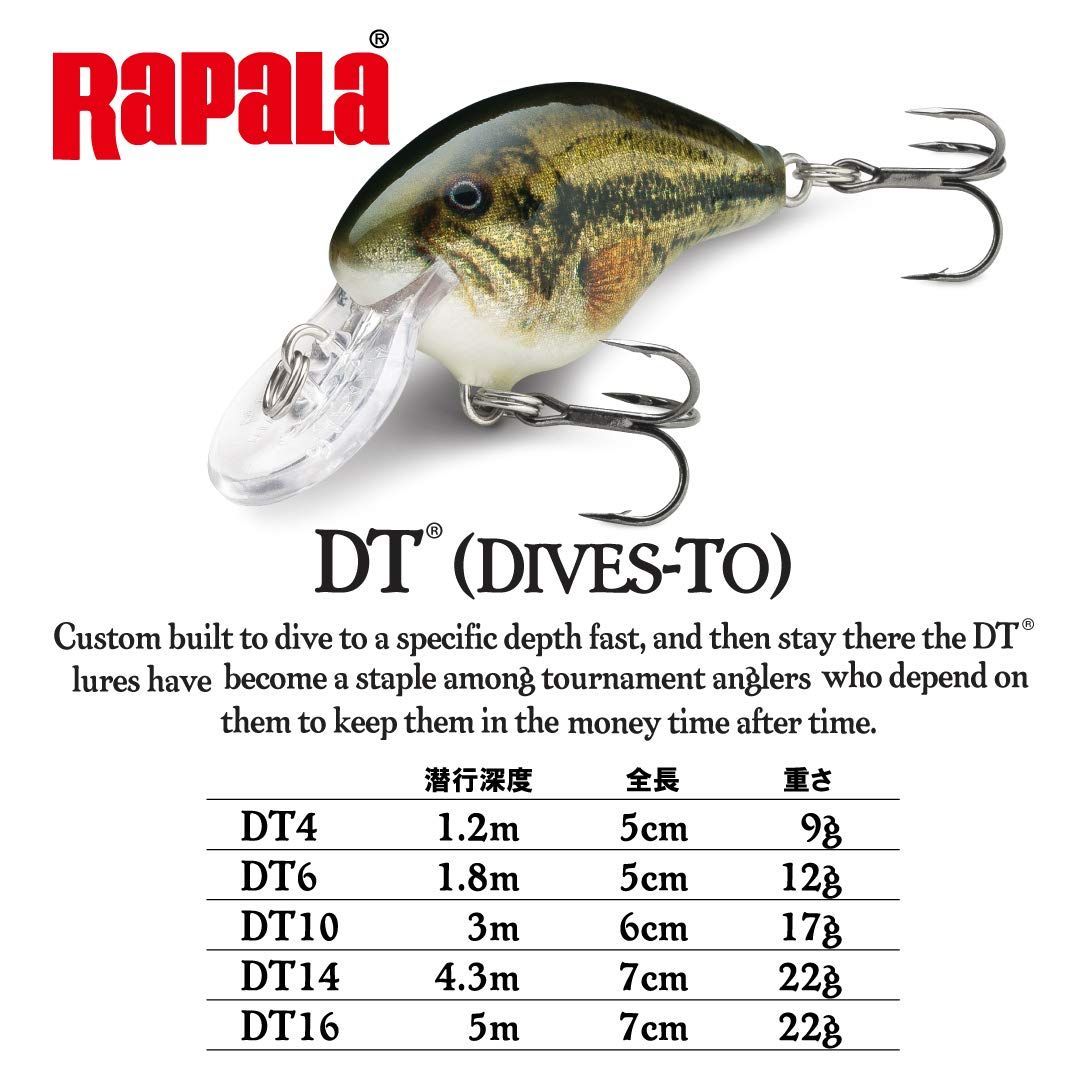 数量限定】5cm/12g DT6 ダイブストゥ ラパラ(Rapala) - メルカリ