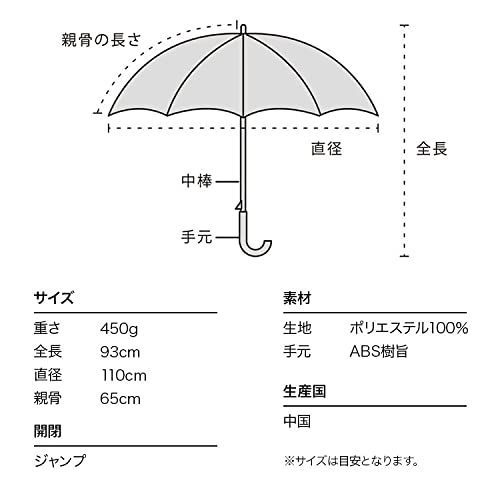 UVカット率90%以上