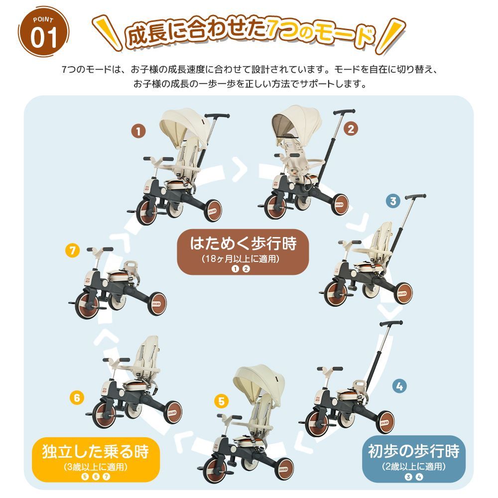 安全バー