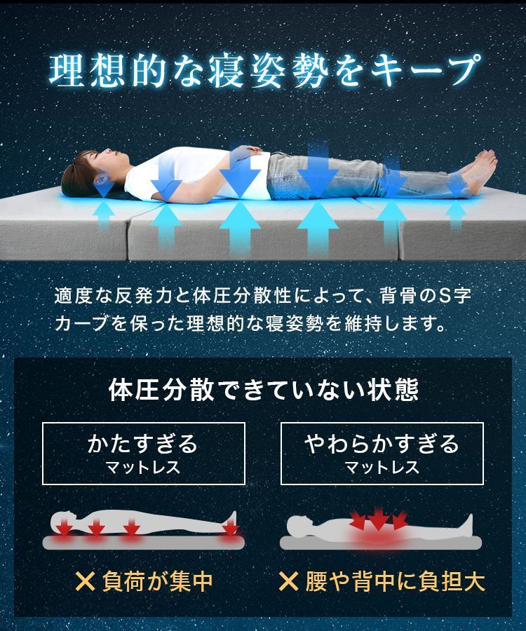 高反発マットレス 三つ折り