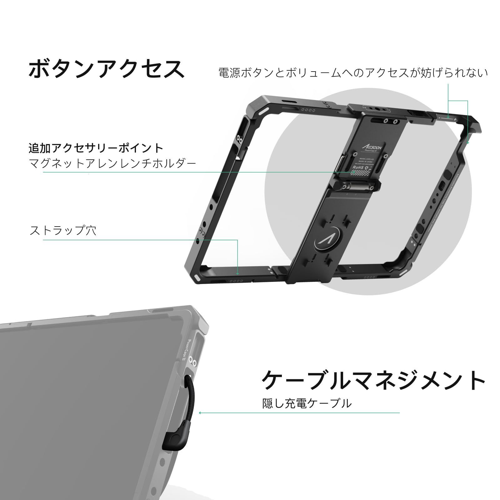 iPad 保護ケージ