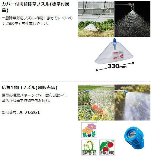 噴霧機 噴霧作業