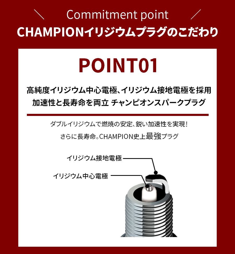 シビック EK4 ホンダ イリジウムプラグ CHAMPION スパークプラグ プラグ 9802 4本
