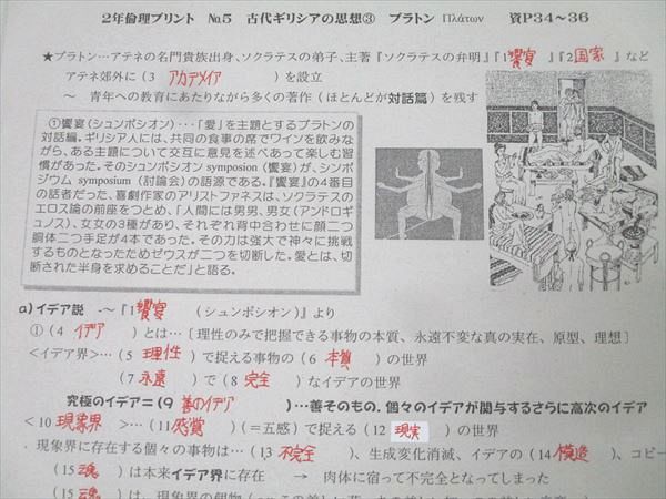 大阪府立天王寺高校 高2 社会 倫理・政治経済 授業プリント