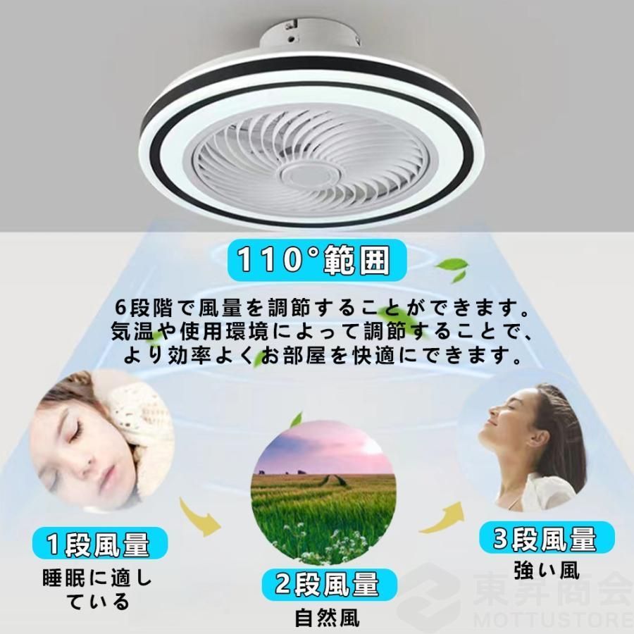 led