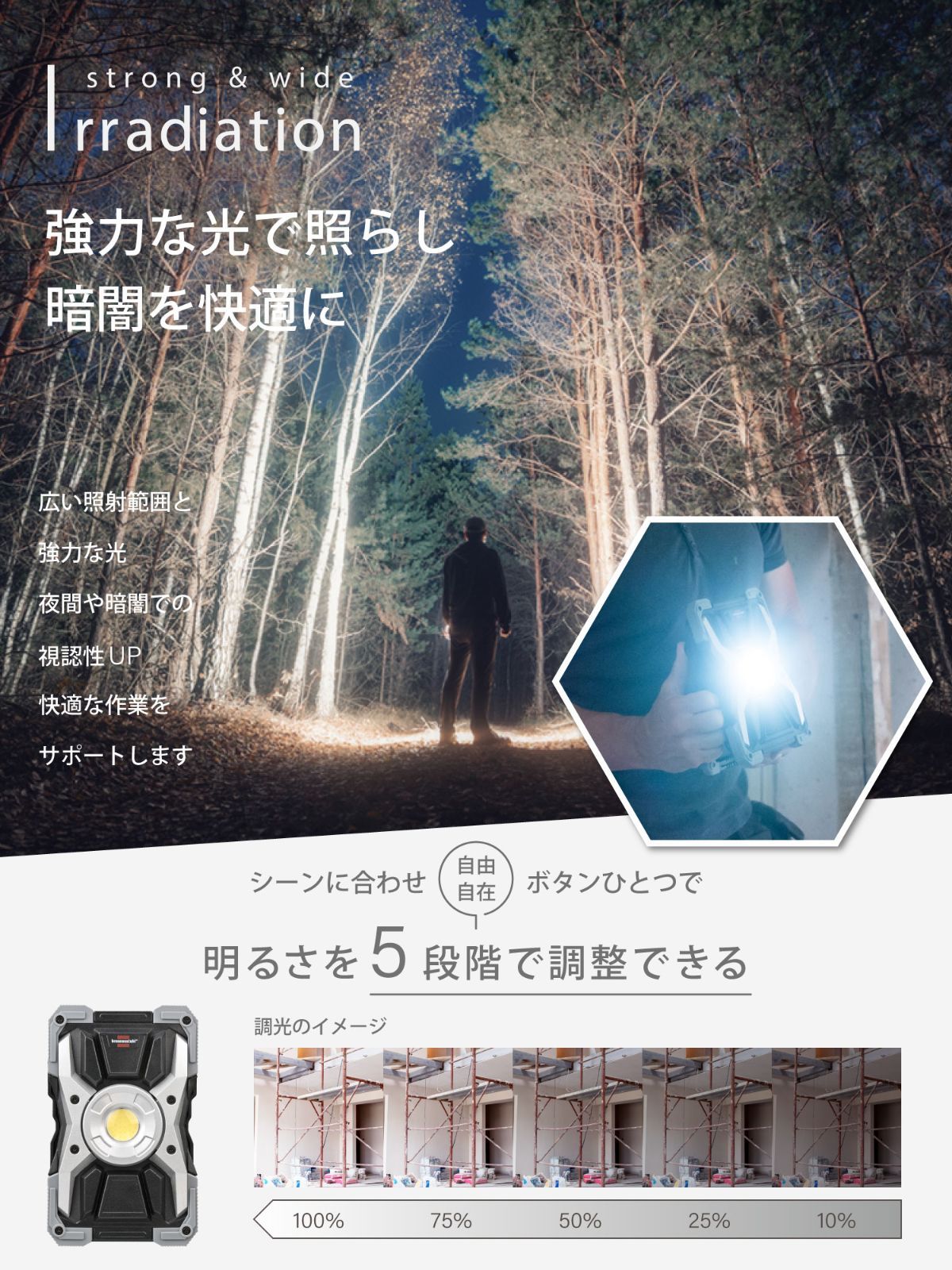 Brennenstuhl(ブレンネンストゥール) Rufus 3000MA 作業灯 Brennenstuhl(ブレンネンストゥール) Rufus 3000MA 作業灯