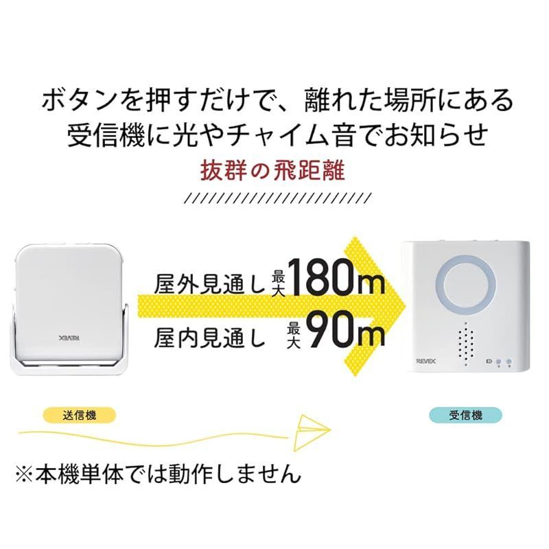 【在庫処分】リーベックス(Revex) ワイヤレス チャイム インターホン XPNシリーズ 送信機 防雨型人感センサー 増設用 防犯 XPN50A 0