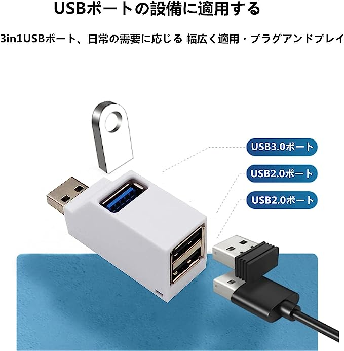 YFFSFDC USBハブ 3ポート USB3.0＋USB2.0コンボハブ 超小型 バスパワー usbハブ USBポート拡張 高速 軽量 コ