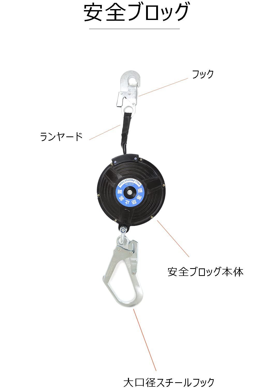収納バッグ 取り付き説明書