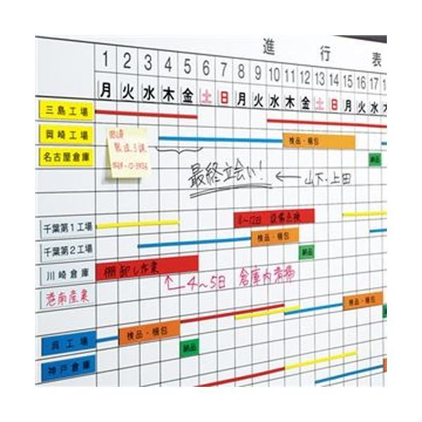 まとめ コクヨ マグネットシート スリム 25×1000mm 赤 マク-307NR 1セット 10本 ×3セット SKLAD-KIRPICHA_RU