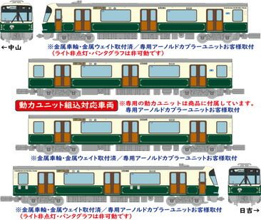 リニア地下鉄道コレクション 横浜市営地下鉄グリーンライン 10000形(2