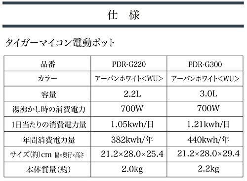 アーバンホワイト 2.2L PDR-G220-WU 節電タイマー 保温機能 マイコン