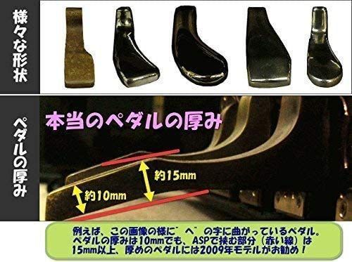 サポートペダル|ピアノのペダルへ直接取り付ける器具