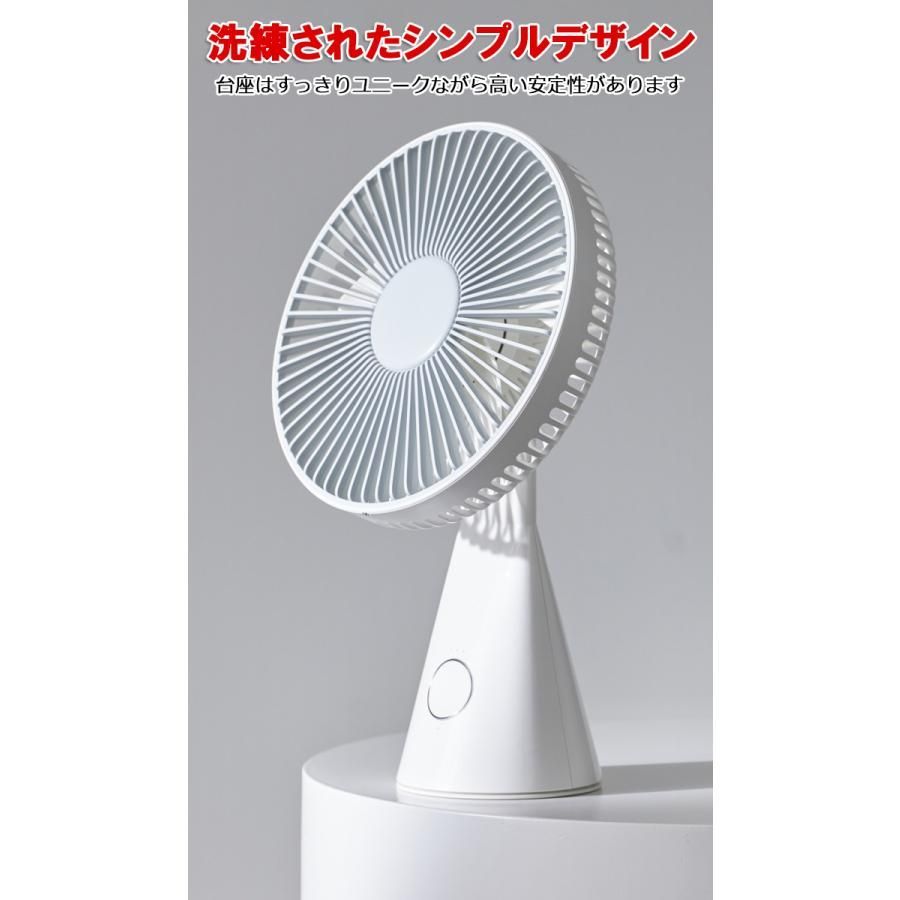 オフィス 3000mAh