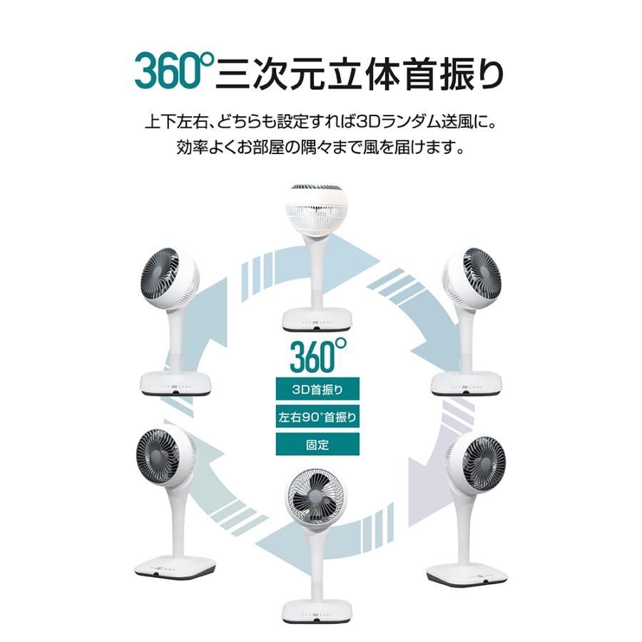 パワフル送風 3D送風